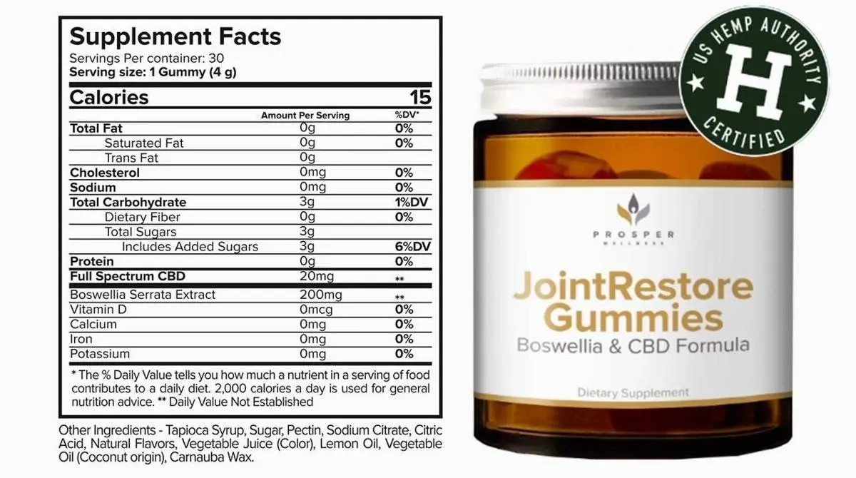 Joint Restore Gummies Supplement Facts